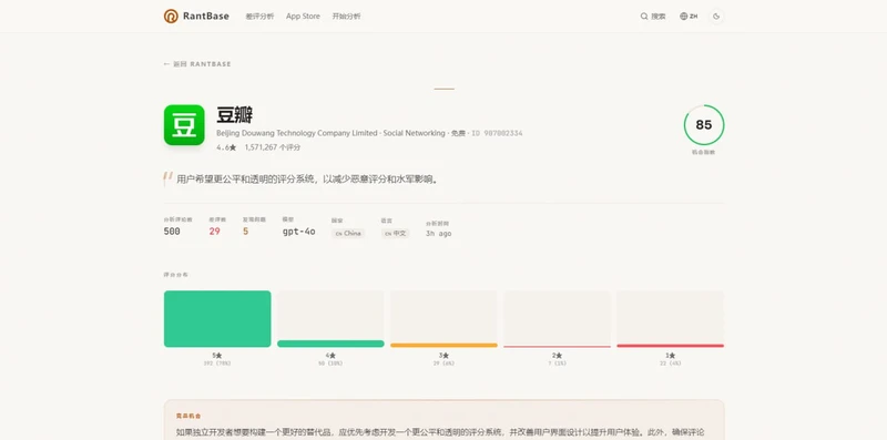 RantBase