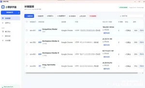 小黑多开器 - 一个本地运行的 Chrome 多环境管理工具