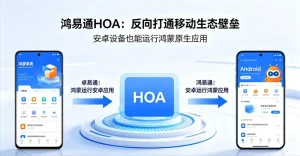 在安卓设备直接运行鸿蒙 HAP 应用