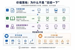 大佬搞的，蒸馏视频课程的skills