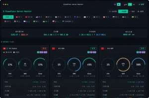 CF-Server-Monitor - 服务器监控探针系统