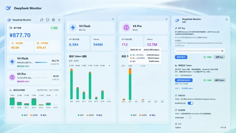 DeepSeek Monitor Windows - DeepSeek API 用量桌面监控应用