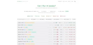 Can I Run AI设备可运行大模型检测工具