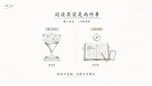 生成手绘风格的解释图