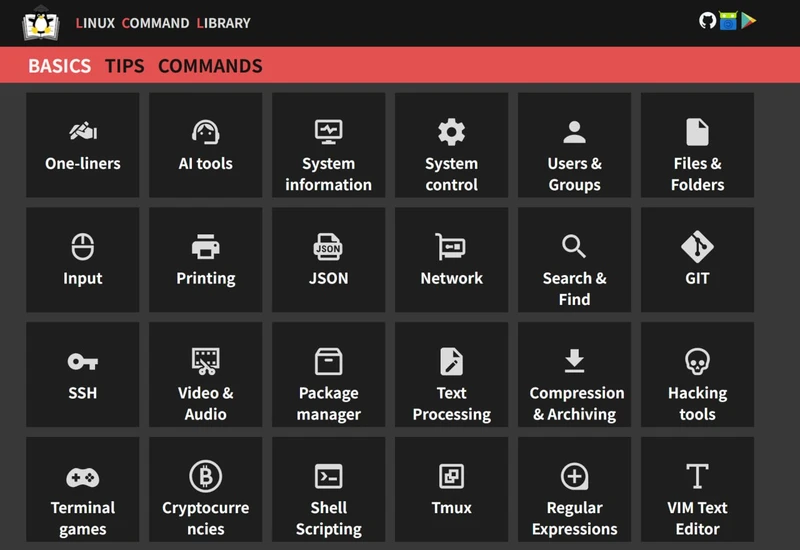 Linux Command Library