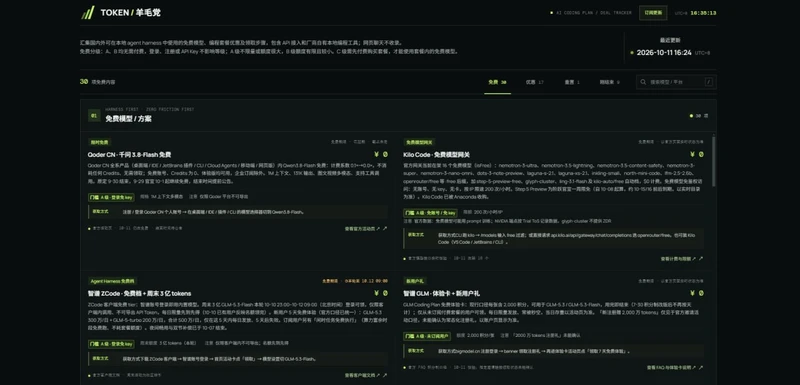 Token 羊毛党