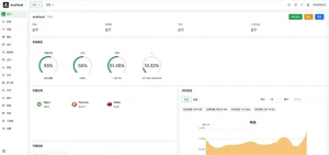 AcePanel基于Go语言开发的轻量级开源服务器运维面板