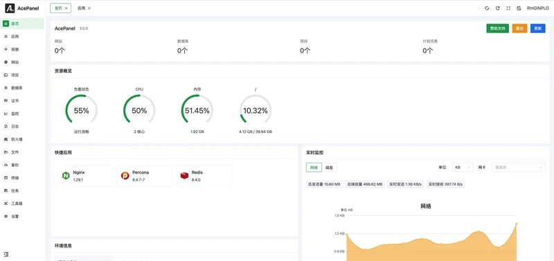 AcePanel 一个基于 Go 语言开发的轻量级开源服务器运维面板