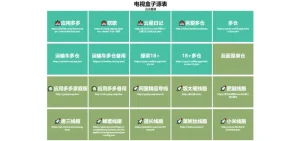 电视盒子源表 - 实用工具推荐