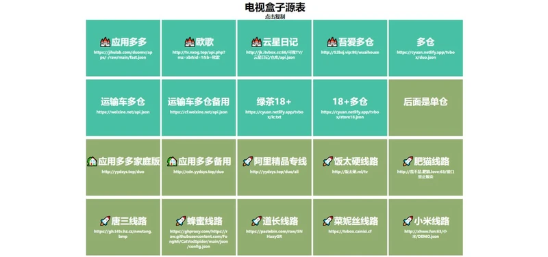 电视盒子源表