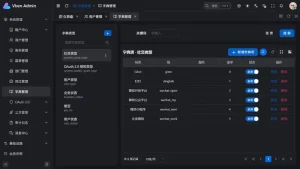 基于 FastAPI 与 Vben Admin 的全栈后台基座