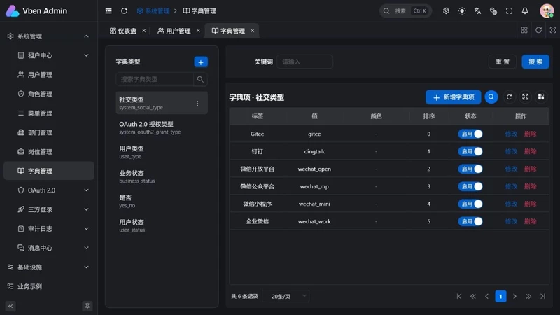 Fast Vben Admin - 基于 FastAPI 与 Vben Admin 的全栈后台基座
