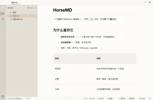 HorseMD-Markdown 编辑器