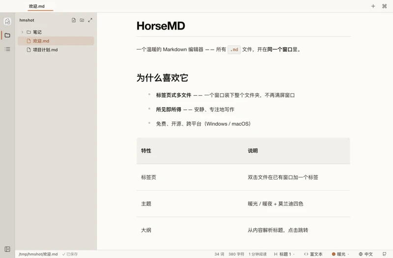 HorseMD