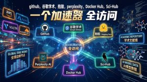 轻松访问GitHub，学术的邪修，各种学术网站加速器