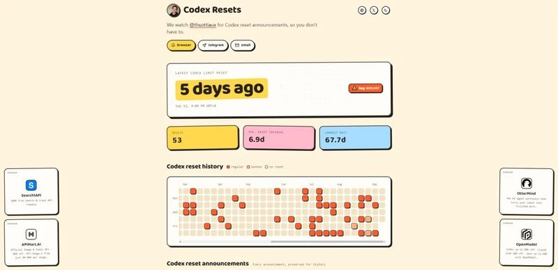 Codex Resets