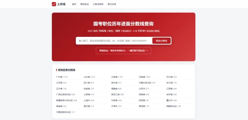 推荐好用的上岸线工具