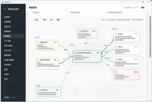 可以异地访问 localhost，还免暴露公网MeshLAN