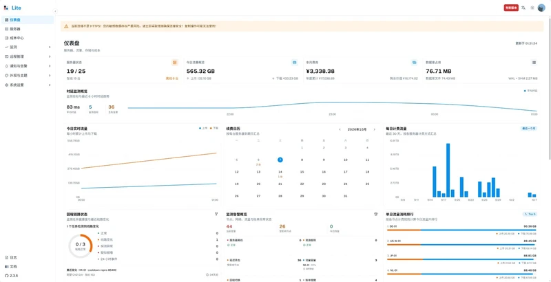 Lite - 一个基于 Komari 持续开发的轻量服务器监控与运维面板