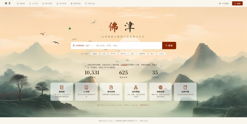 佛教古籍数字资源平台,涵盖 34 个国家和地区、35 种语言,覆盖汉传、藏传、南传、梵文等多种佛教传统,数据 CBETA、BDRC、SAT、SuttaCentral 等学术机构,每条记录保留原始来源标识与,提供全文阅读、AI 智能问答、知识图谱、平行阅读器、语义搜索等功能,主要面向佛学研究者和爱好者,免费使用,无需注册。