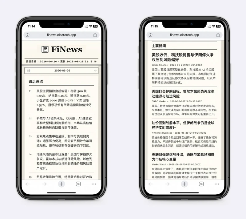美股日报，包括盘后总结和新闻