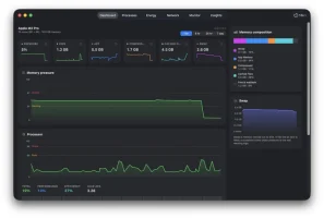macOS 性能监控工具-Mac Performance Monitor