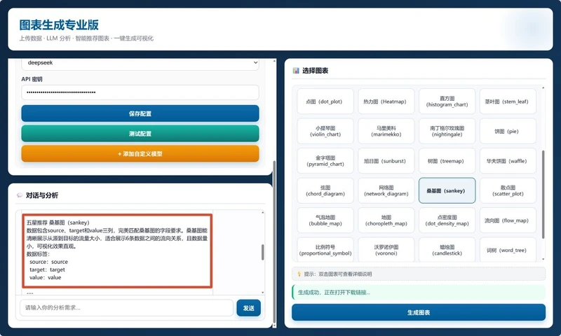 图表生成工具