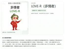这两天爆火的 SBTI人格测试