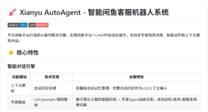 智能闲鱼--XianyuAutoAgent